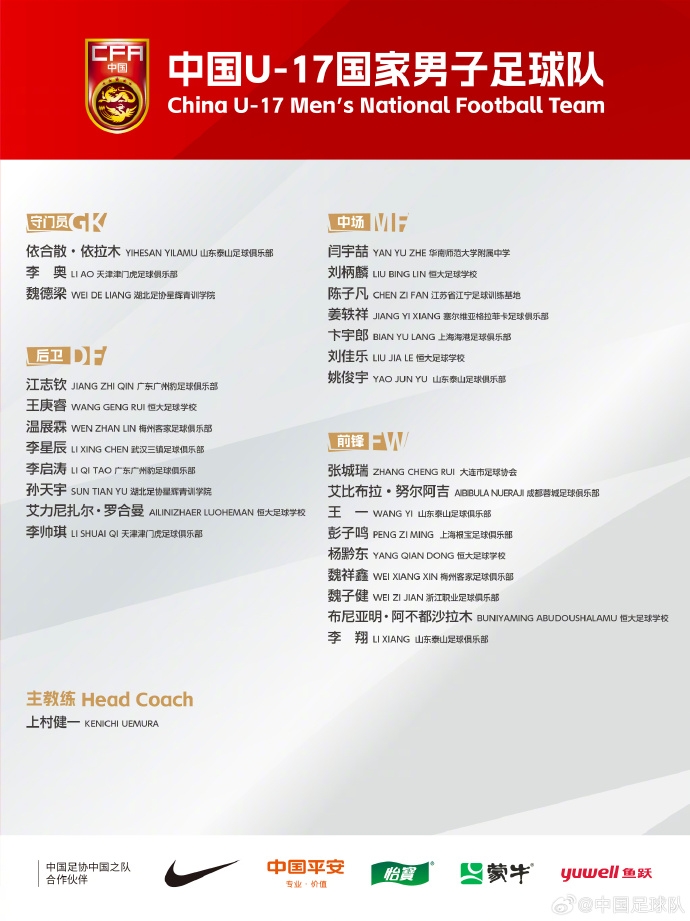 備戰(zhàn)U17亞洲杯！U17國(guó)足名單：艾比布拉領(lǐng)銜，恒大足校6人入選