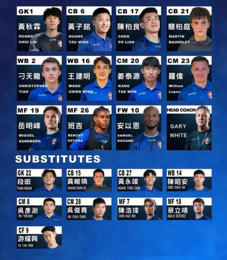 中國臺灣媒體：簡柏庭和蔡立靖不符合足協(xié)注冊規(guī)則，無緣中甲球隊