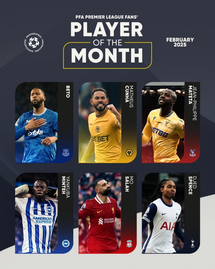 PFA英超2月最佳候選：薩拉赫、庫尼亞、馬特塔、斯賓塞在列